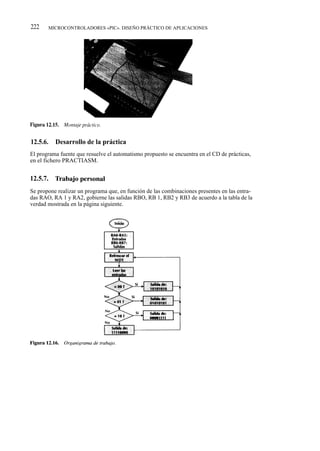 222       MICROCONTROLADORES «PIC». DISEÑO PRÁCTICO DE APLICACIONES




12.5.6.     Desarrollo de la práctica
El programa fuente que resuelve el automatismo propuesto se encuentra en el CD de prácticas,
en el fichero PRACTIASM.


12.5.7.     Trabajo personal
Se propone realizar un programa que, en función de las combinaciones presentes en las entra-
das RAO, RA 1 y RA2, gobierne las salidas RBO, RB 1, RB2 y RB3 de acuerdo a la tabla de la
verdad mostrada en la página siguiente.
 