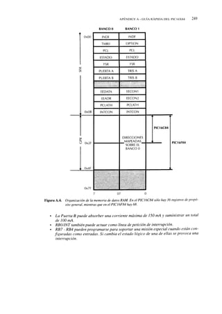 APÉNDICE A - GUÍA RÁPIDA DEL PIC16X84   249
 
