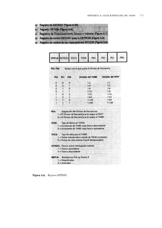 APÉNDICE A - GUÍA RÁPIDA DEL PIC 16X84   251
 