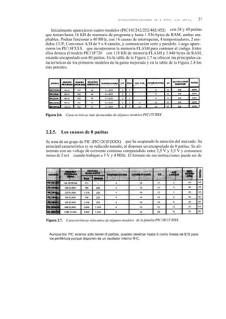 MICROCONTROLADORES DE 8 BITS: LOS «PIC»              21

    Inicialmente aparecieron cuatro modelos (PIC18C242/252/442/452) con 28 y 40 patitas
que tenían hasta 16 KB de memoria de programa y hasta 1.536 bytes de RAM, ambas am-
pliables. Podían funcionar a 40 MHz, con 16 causas de interrupción, 4 temporizadores, 2 mó-
dulos CCP, Conversor A/D de 5 u 8 canales, y comunicación serie y paralelo. Luego apare-
cieron los PIC18FXXX que incorporaron la memoria FLASH para contener el código. Entre
ellos destaca el modelo PIC18F720 con 128 KB de memoria FLASH y 3.840 bytes de RAM,
estando encapsulado con 80 patitas. En la tabla de la Figura 2.7 se ofrecen las principales ca-
racterísticas de los primeros modelos de la gama mejorada y en la tabla de la Figura 2.8 los
más potentes.




2.2.5.   Los enanos de 8 patitas

Se trata de un grupo de PIC (PIC12C(F)XXX) que ha acaparado la atención del mercado. Su
principal característica es su reducido tamaño, al disponer un encapsulado de 8 patitas. Se ali-
mentan con un voltaje de corriente continua comprendido entre 2,5 V y 5,5 V y consumen
menos de 2 mA cuando trabajan a 5 V y 4 MHz. El formato de sus instrucciones puede ser de




  Aunque los PIC enanos sólo tienen 8 patitas, pueden destinar hasta 6 como líneas de E/S para
  los periféricos porque disponen de un oscilador interno R-C.
 