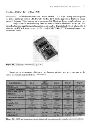 LOS SELLOS MÁGICOS DE PARALLAX          31

Módulos BS2p24-IC        y BS2p40-IC

El BS2p24-IC utiliza el microcontrolador Scenix SX48AC a 20 MHz Turbo y está encapsula-
do con 24 patitas en formato DIP. Hay otro modelo de 40 patitas que sólo se diferencia en que
posee 32 líneas de E/S en lugar de las 16 que posee el de 24 patitas. Tienen una elevadísima ve~
locidad de ejecución de instrucciones y soportan un repertorio de 55 comandos PBASIC. des-
tacando algunos específicos para la adaptación en paralelo de pantallas LCD, de adaptación de
dispositivos 12C y de componentes de DALLAS SEMICONDUCTOR conectados por el in-
terfaz «One Wire» .




   Finalmente, se presenta una tabla que recoge las características más importantes de los di-
versos módulos microcontroladores de Parallax.
 