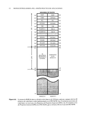 88   MICROCONTROLADORES «PIC». DISEÑO PRÁCTICO DE APLICACIONES
 