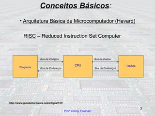 Conceitos Básicos : Arquitetura Básica de Microcomputador (Havard) R ISC  – Reduced Instruction Set Computer CPU Dados Bus   de Códigos Bus de Dados Programa http://www.guiadohardware.net/artigos/151/ Bus   de Endereços Bus   de Endereços 