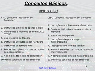 Conceitos Básicos : RISC X CISC RISC (Reduced Instruction Set Computer) Instruções simples de apenas 1 ciclo Referencias a memória só com LOAD/STORE Uso intensivo de Pipeline Instruções Executadas por Hardware Instruções de formato Fixo Poucas instruções com poucos modos de endereçamento A complexidade está no compilador Vários conjuntos de registradores CISC (Complex Instruction Set Computer) Instruções complexas com vários ciclos Qualquer instrução pode referenciar à memória Pouco uso de pipeline Instruções interpretadas por microprograma Instruções com formato variável Muitas instruções com muitos modos de endereçamento A complexidade está no microprograma Um único conjunto de registradores 