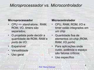 Microprocessador vs. Microcontrolador Microprocessador CPU =>  stand-alone ,  RAM, ROM, I/O, timers são separados; O projetista pode decidir a quantidade de ROM, RAM e  ports  de I/O; Expansível Versatilidade Uso geral Microcontrolador CPU, RAM, ROM, I/O e timer estão integrados em um  chip Quantidade fixa de elementos  on-chip ( ROM, RAM, I/O  ports ) Para aplicações onde custo, potência e espaço são fatores críticos; Uso específico 