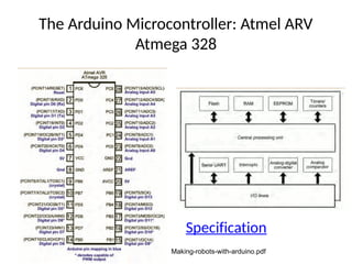 Comprehensive Introduction to Arduino Microcontrollers and Programming ...