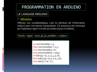 LE LANGAGE ARDUINO
PROGRAMMATION EN ARDUINO
 Affectation
Affecter une variable/tableau, c’est lui attribuer de l’information
(valeur) pour une bonne manipulation. Ce processus est remarqué
par l’opérateur égal (=) et des accolades {} pour le tableau.
int nomVariable1 = 5;
float nomVariable2 = 2.3 ;
char nomVariable3 =’a’;
long nomVariable4 = 1000;
int tab [5] = {1, 2, 3, 4, 5, 6} ;
float tab2 [3] = {1.0, 2.0, 3.0} ;
char tab [] = {’a’, ’c’} ;
Forme : <type> <nom_de_la_variable> = <valeur>
 