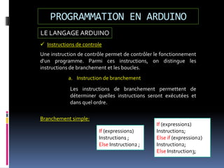 LE LANGAGE ARDUINO
PROGRAMMATION EN ARDUINO
 Instructions de controle
Une instruction de contrôle permet de contrôler le fonctionnement
d'un programme. Parmi ces instructions, on distingue les
instructions de branchement et les boucles.
If (expression1)
Instruction1 ;
Else Instruction2 ;
a. Instruction de branchement
Les instructions de branchement permettent de
déterminer quelles instructions seront exécutées et
dans quel ordre.
If (expression1)
Instruction1;
Else if (expression2)
Instruction2;
Else Instruction3;
Branchement simple:
 