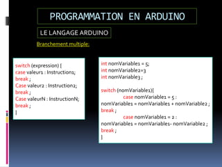 LE LANGAGE ARDUINO
PROGRAMMATION EN ARDUINO
Branchement multiple:
switch (expression) {
case valeur1 : Instruction1;
break ;
Case valeur2 : Instruction2;
break ;
Case valeurN : InstructionN;
break ;
}
int nomVariable1 = 5;
int nomVariable2=3
int nomVariable3 ;
switch (nomVariable1){
case nomVariable1 = 5 :
nomVariable1 = nomVariable1 + nomVariable2 ;
break ;
case nomVariable1 = 2 :
nomVariable1 = nomVariable1- nomVariable2 ;
break ;
}
 