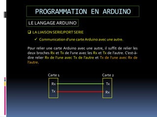 LE LANGAGE ARDUINO
PROGRAMMATION EN ARDUINO
 LA LIAISON SERIE/PORT SERIE
 Communication d’une carte Arduino avec une autre.
Pour relier une carte Arduino avec une autre, il suffit de relier les
deux broches Rx et Tx de l’une avec les Rx et Tx de l’autre. C’est-à-
dire relier Rx de l’une avec Tx de l’autre et Tx de l’une avec Rx de
l’autre.
Rx
Rx
Tx
Tx
Carte 1 Carte 2
 