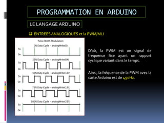 LE LANGAGE ARDUINO
PROGRAMMATION EN ARDUINO
 ENTREESANALOGIQUES et la PWM/MLI
D’où, la PWM est un signal de
fréquence fixe ayant un rapport
cyclique variant dans le temps.
Ainsi, la fréquence de la PWM avec la
carte Arduino est de 490Hz.
 