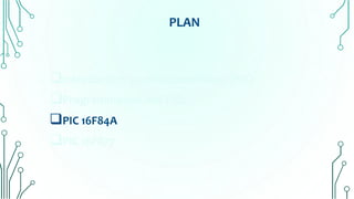 PLAN
Introduction au microcontrôleur (PIC)
Programmation des PICs
PIC 16F84A
PIC 16F877
 