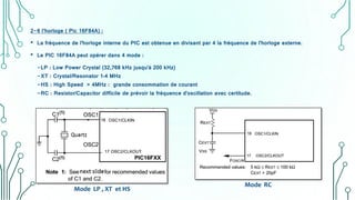 2-6 l’horloge ( Pic 16F84A) :
• La fréquence de l'horloge interne du PIC est obtenue en divisant par 4 la fréquence de l'horloge externe.
• Le PIC 16F84A peut opérer dans 4 mode :
-LP : Low Power Crystal (32,768 kHz jusqu'à 200 kHz)
-XT : Crystal/Resonator 1–4 MHz
-HS : High Speed > 4MHz : grande consommation de courant
-RC : Resistor/Capacitor difficile de prévoir la fréquence d'oscillation avec certitude.
Mode LP , XT et HS
Mode RC
 