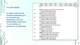 2-3-2 PIE1 Register:
Ce registre contient les bits
individuels d'autorisation pour
les Interruptions des
périphériques. Le bit 6 de
INTCON (PEIE) doit être mis à
"1" pour autoriser une
quelconque IT de périphérique
 