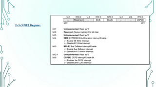 2-3-3 PIE2 Register:
 