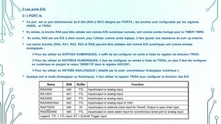 3 Les ports E/S:
3-1 PORT A:
• Ce port est un port bidirectionnel de 8 bits (RA0 à RA7) désigné par PORTA ; les broches sont configurable par les registres
ANSEL et TRISA
• En entrée, la broche RA4 peut être utilisée soit comme E/S numérique normale, soit comme entrée horloge pour le TIMER TMR0.
• En sortie, RA4 est une E/S à drain ouvert, pour l'utiliser comme sortie logique, il faut ajouter une résistance de pull-up externe.
• Les autres broches (RA0, RA1, RA2, RA3 et RA5) peuvent être utilisées soit comme E/S numériques soit comme entrées
analogiques :
Pour les utiliser en SORTIES NUMERIQUES, il suffit de les configurer en sortie à l'aide du registre de direction TRISA.
Pour les utiliser en ENTRÉES NUMERIQUES, il faut les configurer en entrée à l'aide de TRISA, en plus il faut les configurer
en numérique en plaçant la valeur '00000110' dans le registre ADCON1,
Pour les utiliser en ENTRÉE ANALOGIQUE ( détaillé par la suite :convertisseur Analogique numérique ).
• Quelque soit le mode (Analogique ou Numérique), il faut utiliser le registre TRISA pour configurer la direction des E/S
 