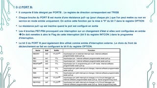 3-2 PORT B:
• Il comporte 8 bits désigné par PORTB . Le registre de direction correspondant est TRISB
• Chaque broche du PORT B est munie d'une résistance pull-up (pour chaque pin ) que l'on peut mettre ou non en
service en mode entrée uniquement. On active cette fonction par la mise à "0" du bit 7 dans le registre OPTION
• La résistance pull-up est inactive quand le port est configuré en sortie
• Les 4 broches PB7:PB4 provoquent une interruption sur un changement d'état si elles sont configurées en entrée
On doit remettre à zéro le Flag de cette interruption (bit 0 du registre INTCON ) dans le programme
d'interruption.
• Le bit 0 du PORT B peut également être utilisé comme entrée d'interruption externe. Le choix du front de
déclenchement se fait en configurant le bit 6 du registre OPTION.
 