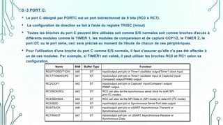 3-3 PORT C:
• Le port C désigné par PORTC est un port bidirectionnel de 8 bits (RC0 à RC7).
• La configuration de direction se fait à l'aide du registre TRISC (in/out)
• Toutes les broches du port C peuvent être utilisées soit comme E/S normales soit comme broches d'accès à
différents modules comme le TIMER 1, les modules de comparaison et de capture CCP1/2, le TIMER 2, le
port I2C ou le port série, ceci sera précisé au moment de l'étude de chacun de ces périphériques.
• Pour l’utilisation d’une broche du port C comme E/S normale, il faut s’assurer qu’elle n’a pas été affectée à
un de ces modules. Par exemple, si TIMER1 est validé, il peut utiliser les broches RC0 et RC1 selon sa
configuration.
 