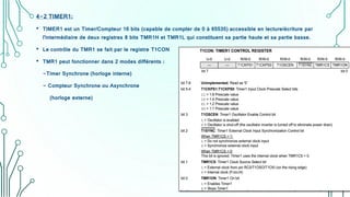 4-2 TIMER1:
• TIMER1 est un Timer/Compteur 16 bits (capable de compter de 0 à 65535) accessible en lecture/écriture par
l'intermédiaire de deux registres 8 bits TMR1H et TMR1L qui constituent sa partie haute et sa partie basse.
• Le contrôle du TMR1 se fait par le registre T1CON
• TMR1 peut fonctionner dans 2 modes différents :
-Timer Synchrone (horloge interne)
- Compteur Synchrone ou Asynchrone
(horloge externe)
 