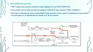 Mode COMPTEUR asynchrone :
• TMR1 compte alors les flancs montants du signal appliqué sur la pin RC0/T1OSO/T1CKI
• Pour travailler dans le mode nous devons configurer T1CON de la façon suivante :T1CON : B’00ab0111’
• Dans cette configuration et durant le mode SLEEP (mode sommeil), le timer continu l’incrémentation et peut générer
une interruption sur un débordement qui réveille le µC de son sommeil.
 