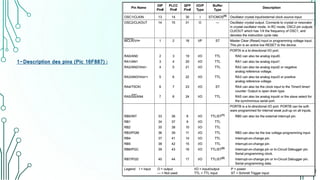 1-Description des pins (Pic 16F887) :
 