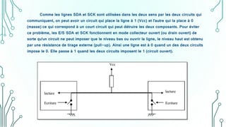 Comme les lignes SDA et SCK sont utilisées dans les deux sens par les deux circuits qui
communiquent, on peut avoir un circuit qui place la ligne à 1 (Vcc) et l'autre qui la place à 0
(masse) ce qui correspond à un court circuit qui peut détruire les deux composants. Pour éviter
ce problème, les E/S SDA et SCK fonctionnent en mode collecteur ouvert (ou drain ouvert) de
sorte qu'un circuit ne peut imposer que le niveau bas ou ouvrir la ligne, le niveau haut est obtenu
par une résistance de tirage externe (pull-up). Ainsi une ligne est à 0 quand un des deux circuits
impose le 0. Elle passe à 1 quand les deux circuits imposent le 1 (circuit ouvert).
 