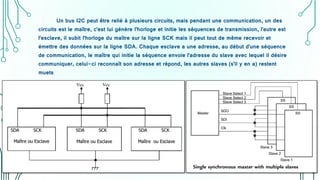 Un bus I2C peut être relié à plusieurs circuits, mais pendant une communication, un des
circuits est le maître, c'est lui génère l'horloge et initie les séquences de transmission, l'autre est
l'esclave, il subit l'horloge du maître sur la ligne SCK mais il peut tout de même recevoir et
émettre des données sur la ligne SDA. Chaque esclave a une adresse, au début d'une séquence
de communication, le maître qui initie la séquence envoie l'adresse du slave avec lequel il désire
communiquer, celui-ci reconnaît son adresse et répond, les autres slaves (s'il y en a) restent
muets
 