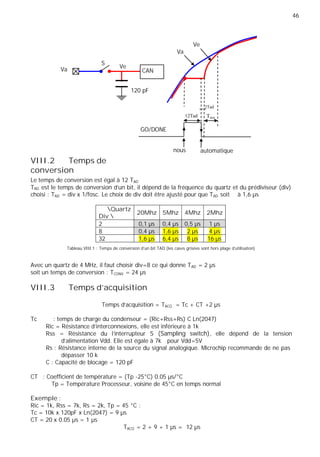 46
S
Va Ve
Ve
Va
CAN
120 pF
12Tad
2Tad
Tacq
GO/DONE
VIII.2 Temps de
conversion
Le temps de conversion est égal à 12 TAD
nous automatique
TAD est le temps de conversion d'un bit, il dépend de la fréquence du quartz et du prédiviseur (div)
choisi : TAD = div x 1/fosc. Le choix de div doit être ajusté pour que TAD soit ≥ à 1,6 µs
Quartz
Div 
20Mhz 5Mhz 4Mhz 2Mhz
2 0,1 µs 0,4 µs 0,5 µs 1 µs
8 0,4 µs 1,6 µs 2 µs 4 µs
32 1,6 µs 6,4 µs 8 µs 16 µs
Tableau VIII.1 : Temps de conversion d'un bit TAD (les cases grisées sont hors plage d’utilisation)
Avec un quartz de 4 MHz, il faut choisir div=8 ce qui donne TAD = 2 µs
soit un temps de conversion : TCONV = 24 µs
VIII.3 Temps d'acquisition
Temps d'acquisition = TACQ = Tc + CT +2 µs
Tc : temps de charge du condenseur = (Ric+Rss+Rs) C Ln(2047)
Ric = Résistance d’interconnexions, elle est inférieure à 1k
Rss = Résistance du l’interrupteur S (Sampling switch), elle dépend de la tension
d’alimentation Vdd. Elle est égale à 7kΩ pour Vdd=5V
Rs : Résistance interne de la source du signal analogique. Microchip recommande de ne pas
dépasser 10 kΩ
C : Capacité de blocage = 120 pF
CT : Coefficient de température = (Tp -25°C) 0.05 µs/°C
Tp = Température Processeur, voisine de 45°C en temps normal
Exemple :
Ric = 1k, Rss = 7k, Rs = 2k, Tp = 45 °C :
Tc = 10k x 120pF x Ln(2047) = 9 µs
CT = 20 x 0.05 µs = 1 µs
TACQ = 2 + 9 + 1 µs = 12 µs
 