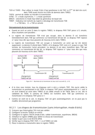 49
TX9 et TX9D : Pour utiliser le mode 9 bits il faut positionner le bit TX9. Le 9ème
bit doit être écrit
dans TX9D avant d'écrire les 8 bits de données dans TXREG
TXEN : permet de valider ou interdire la transmission
SYNC : 0 mode asynchrone, 1 mode synchrone
BRGH : sélectionne le mode haut débit du générateur de baud rate
TRMT : Indicateur de l’activité du registre à décalage de transmission TSR
1 TSR libre, 0 TSR en activité
Déroulement de la transmission
Quand on écrit un octet D dans le registre TXREG, le drapeau PIR1.TXIF passe à 0, ensuite,
deux situations sont possibles :
Le registre de transmission TSR n’est pas occupé, alors la donnée D est transférée
immédiatement dans TSR qui commence sa transmission bit bar bit. Le drapeau TXIF repasse
à 1 pour nous dire que nous pouvons de nouveau écrire dans TXREG.
Le registre de transmission TSR est occupé à transmettre un octet qui lui été donné
auparavant. La donnée D attend dans TXREG, et le drapeau TXIF reste à 0 jusqu’à ce que TSR
termine de transmettre l’octet précédent. La donnée D est alors transférée dans TSR qui
commence sa transmission bit bar bit. Le drapeau TXIF repasse à 1 pour nous dire que nous
pouvons de nouveau écrire dans TXREG.
écriture D0
dans TXREG
écriture D1
dans TXREG
TXIF
chargement
TXREG TSR
Transmission D0 Transmission D1
chargement
TXREG TSR
Figure IX-1 : illustration de la transmission de deux octet successifs D0 et D1
A la mise sous tension, tous les drapeaux sont à zéro y compris TXIF. Dès qu’on valide la
transmission en positionnant le bit TXEN, le drapeau TXIF passe automatiquement à 1, sauf si
on écrit d’abord un octet dans TXREG et on valide ensuite le bit TXEN, dans ce cas, dès la
validation de TXEN, le contenu de TXREG est transféré dans TSR qui commence sa
transmission et le drapeau TXIF passe à 1.
Comme on vient de le voir, le drapeau TXIF est géré automatiquement, on ne peut pas le
modifier directement par programme.
IX.2.1 Les étapes de transmission (sans interruption, mode 8 bits)
1) S’assurer que l’interruption TXI n’est pas validée
2) Configurer la broche TX/RC6 en entrée
3) Configurer le registre TXSTA (mode 8 bits, valider transmission, asynchrone, BRGH)
4) Initialiser le registre SPBRG pour définir la vitesse de transmission
5) Valider le port avec le bit RCSTA.SPEN
6) Vérifier que le drapeau PIR1.TXIF=1 c.à.d TXREG est vide
7) Placer la donnée à transmettre dans le registre TXREG
 