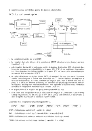 50
8) recommencer au point 6) tant qu’on a des données à transmettre
IX.3 Le port en réception
La réception est validée par le bit CREN
La réception d'un octet démarre à la réception du START bit qui commence toujours par une
transition 1 0
A la réception du stop bit le contenu du registre à décalage de réception RSR est recopié dans
le registre tampon de réception RCREG. Le drapeau RCIF (PIR1.5) est positionné, l'interruption
associée est déclenchée si elle est validée. Le drapeau RCIF est remis à zéro automatiquement
au moment de la lecture dans RCREG.
Le registre RCREG est un registre double (FIFO à 2 positions). On peut donc avoir 2 octets en
attente dans ce registre et être en train de recevoir un 3ème
dans le registre à décalage RSR. A
la fin de la réception du 3ème
octet, si RCREG est toujours plein, alors le dernier octet reçu est
perdu et le bit OERR (Overrun ERRor bit) est positionné ce qui provoque l'arrêt des transfert
du registre à décalage RSR vers le buffer RCREG. Pour reprendre la réception il faut réinitialiser
le module de réception en mettant à 0 puis à 1 le bit CREN ( ).
Le drapeau PIR1.RCIF ne passe à 0 que quand la pile RCREG est vide
Si on reçoit un 0 à la position du STOP bit qui doit être toujours à 1, alors le bit FERR (Framing
ERRor) est positionné. Ce bit ainsi que le 9ème
bit (si utilisé) sont bufferisés, Il doivent être lu
dans le registre RCSTA avant la lecture du registre RCREG.
Le contrôle de la réception se fait par le registre RCSTA
SPEN RX9 SREN CREN ADDEN FERR OERR RX9D
SPEN : Validation du port série (1 = validé, 0 = Inhibé)
RX9 : Validation du mode 9 bits (1 mode 9 bits, 0 mode 8 bits)
SREN : validation de réception d'u seul octet (non utilisé en mode asynchrone)
CREN : Validation du mode réception continue (1 validé, 0 inhibé)
 