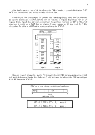 9
SFR
(32)
GPR
(96)
SFR
(32)
GPR
(80)
SFR
(16)
GPR
(96)
SFR
(16)
GPR
(96)
Cela signifie que si on place 74h dans le registre FSR et ensuite on exécute l’instruction CLRF
INDF, cela va remettre à zéro la case mémoire d’adresse 74h.
Ceci n’est pas tout à fait complet car (comme pour l’adressage direct) on va avoir un problème
de capacité d’adressage. En effet, comme tous les registres, le registre de pointage FSR est un
registre 8 bits, il peut donc adresser au maximum 256 positions mémoire (de 00h à FFh), c’est
seulement la moitié de la RAM dont on dispose. Il nous manque un bit pour avoir les 9 bits
nécessaires. On utilise le bit IRP qui se trouve dans le registre STATUS.
IRP FSR
0 00
0 1F
0 20
0 7F
0 80
0 9F
0 A0
1 00
1 0F
1 10
1 6F
1 80
1 8F
1 90
0 EF 1 EF
0 FF 1 FF
page 0 page 1
Donc en résumé, chaque fois que le PIC rencontre le mot INDF dans un programme, il sait
qu’il s’agit de la case mémoire dont l’adresse (9 bits) se trouve dans le registre FSR complété par
le bit IRP du registre STATUS
INDF est la case mémoire pointée par le pointeur:
IRP FSR
pointeur 9 bits
IRP = 0 000h à 0FFh page 0
IRP = 1 100h à 1FFh page 1
 