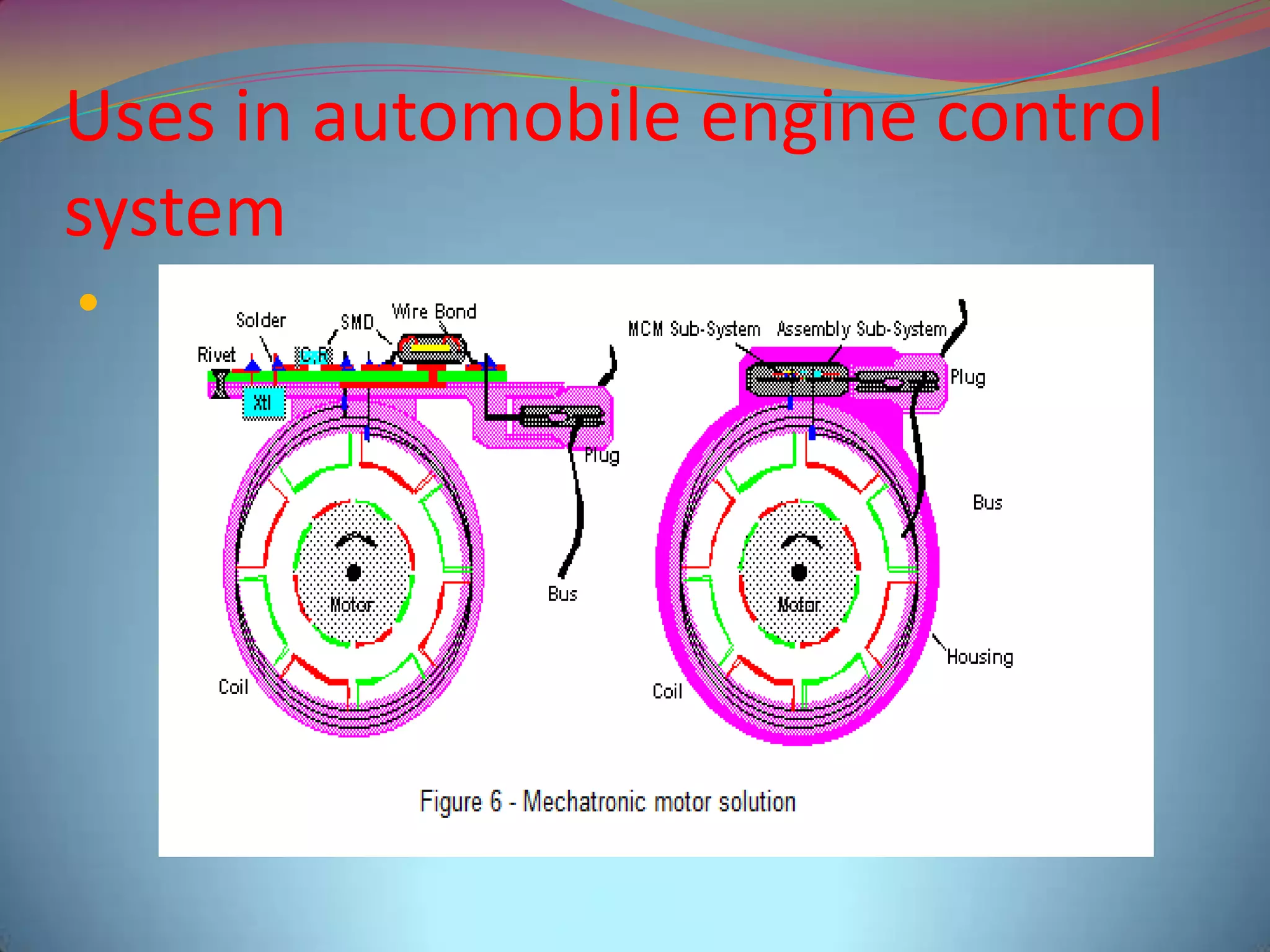 Uses in automobile engine control
system
