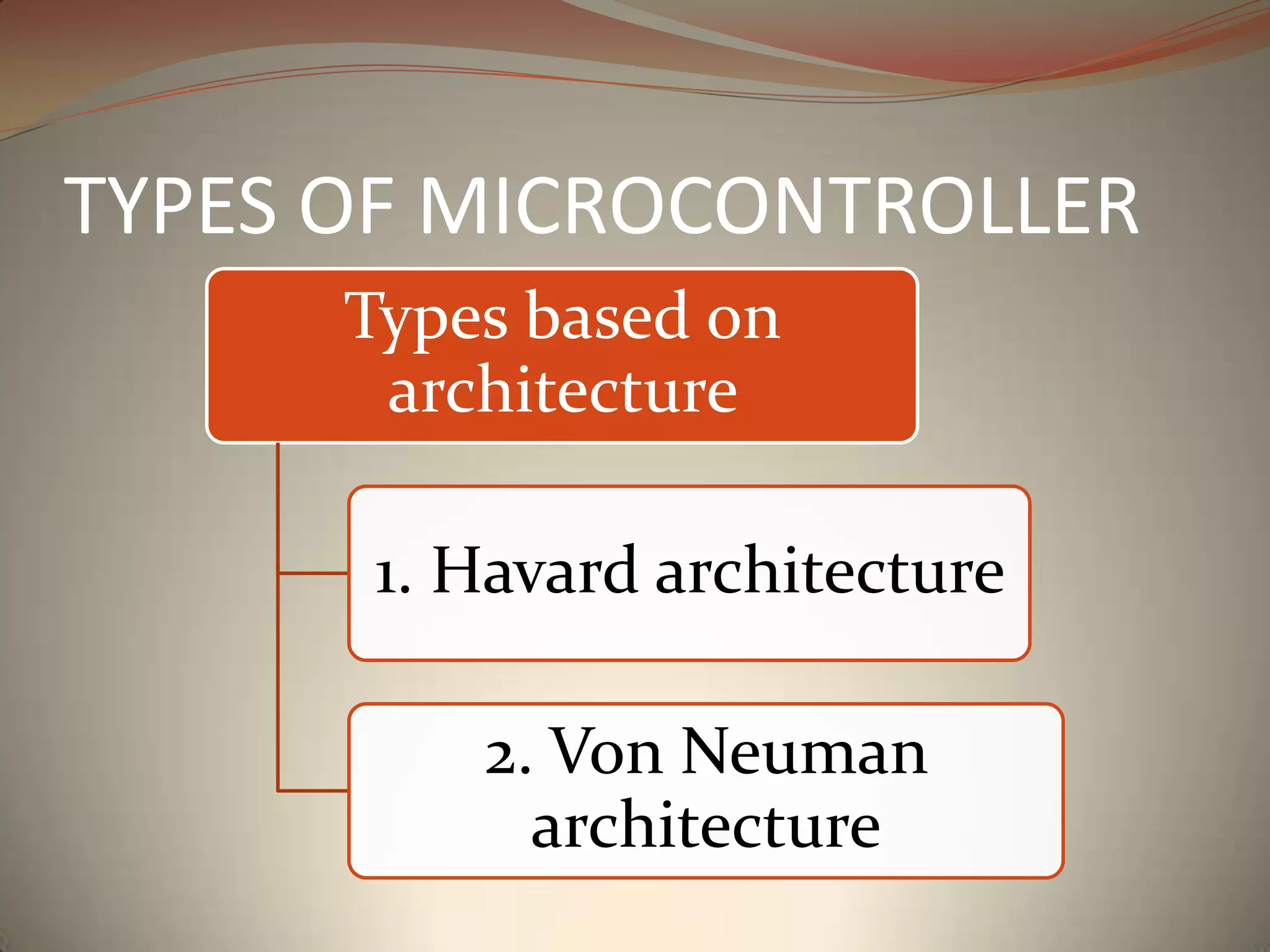 TYPES OF MICROCONTROLLER
Types based on
architecture
1. Havard architecture
2. Von Neuman
architecture