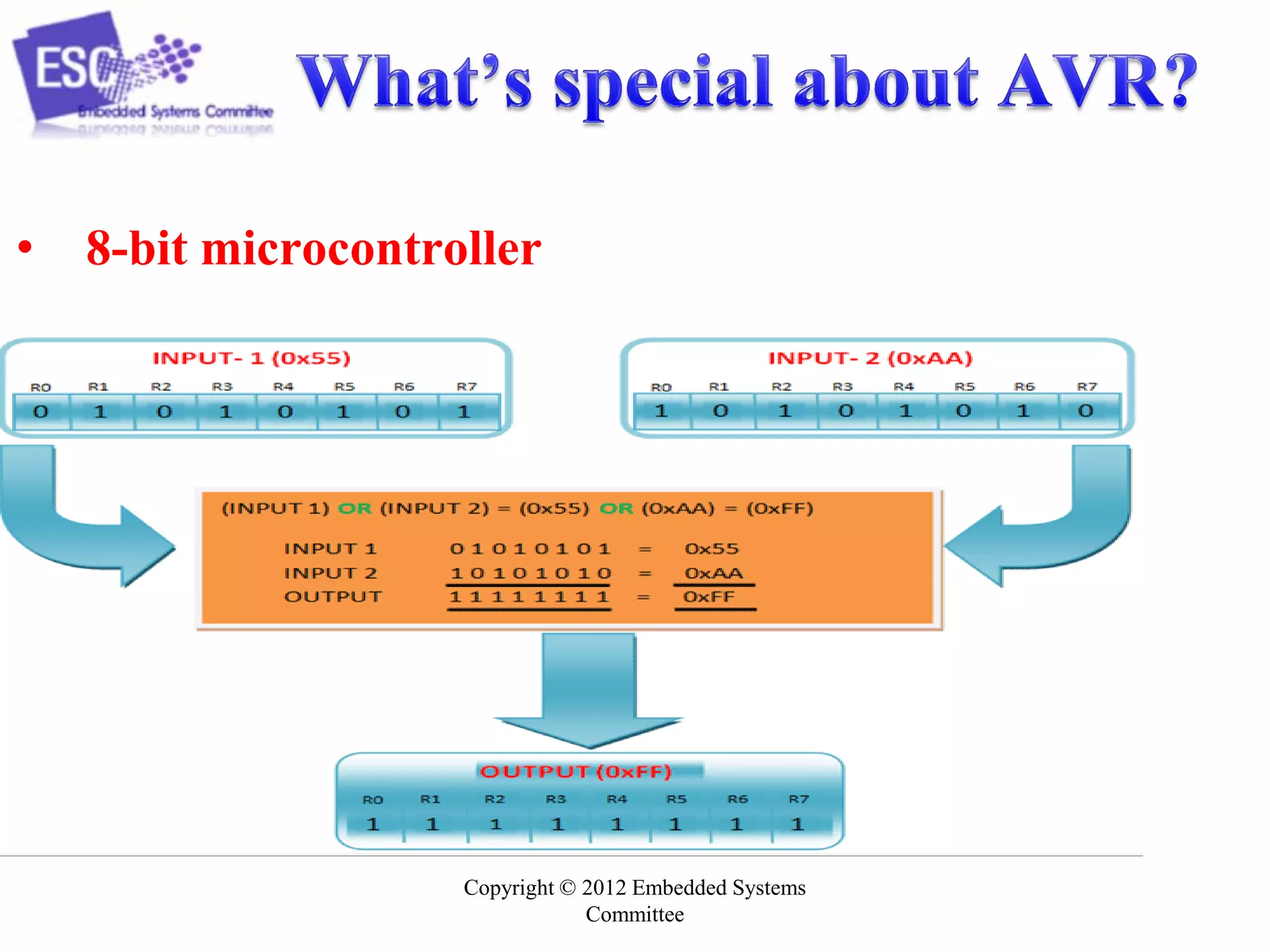 Copyright © 2012 Embedded Systems
Committee
• 8-bit microcontroller
 