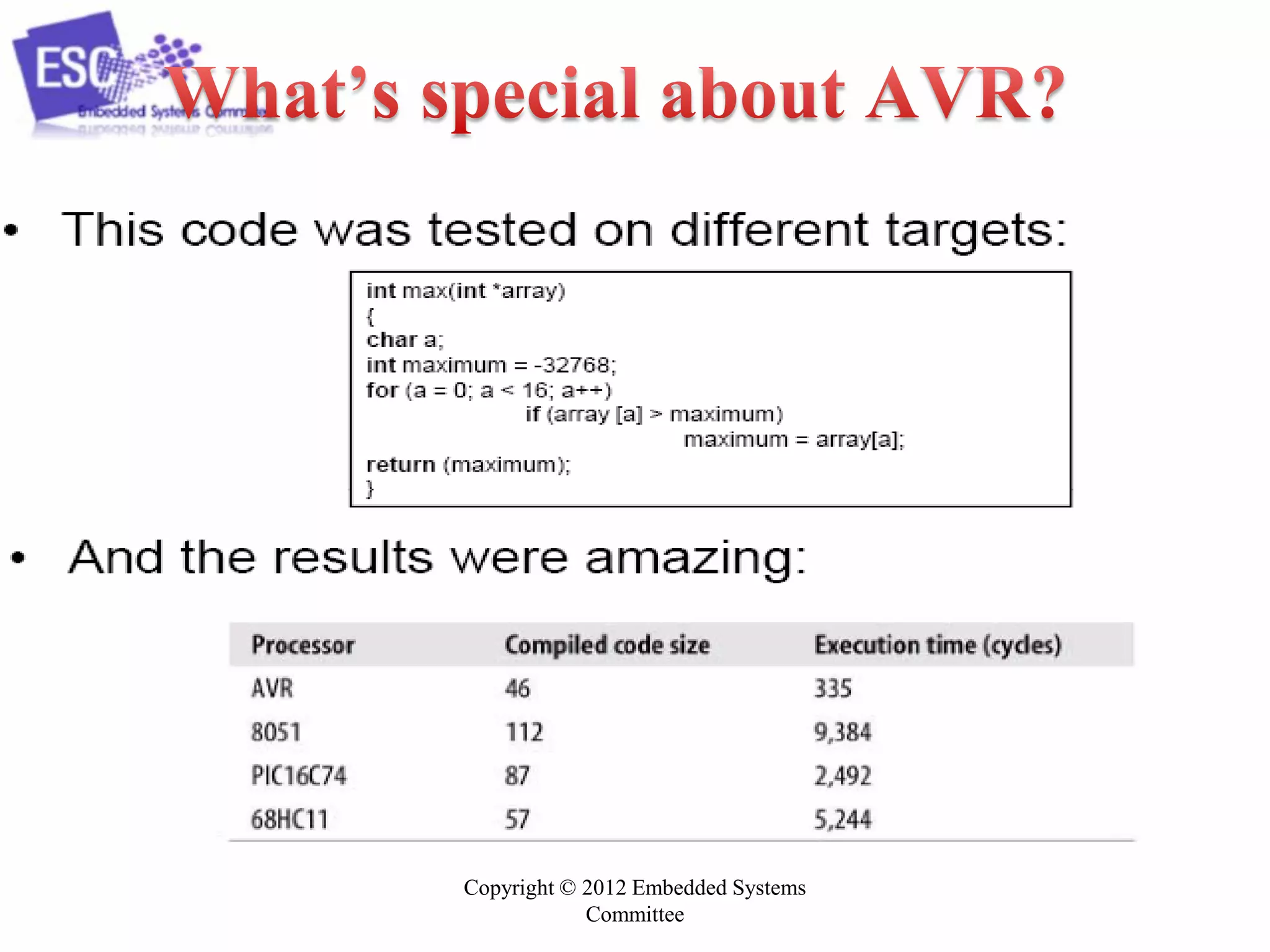 Copyright © 2012 Embedded Systems
Committee
 