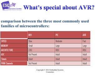 Copyright © 2012 Embedded Systems
Committee
comparison between the three most commonly used
families of microcontrollers:
 