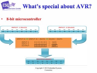Micro controller | PDF