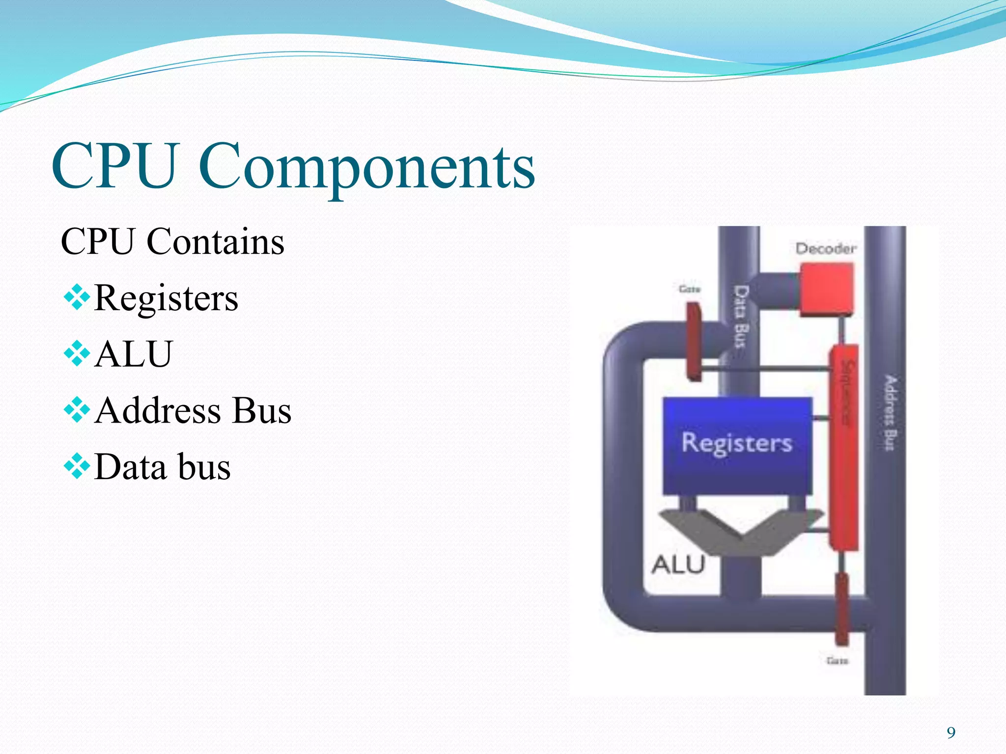 CPU Components
CPU Contains
Registers
ALU
Address Bus
Data bus
9
 