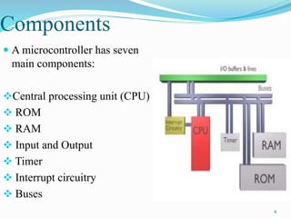 Components
 A microcontroller has seven
main components:
Central processing unit (CPU)
 ROM
 RAM
 Input and Output
 Timer
 Interrupt circuitry
 Buses
4
 