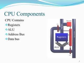 CPU Components
CPU Contains
Registers
ALU
Address Bus
Data bus
9
 