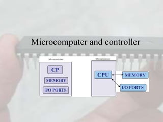 Microcomputer and controller
 