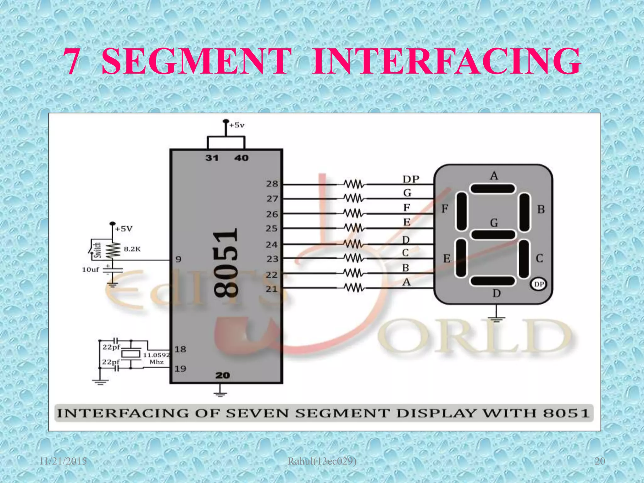 8051 Microcontroller ppt | PPTX