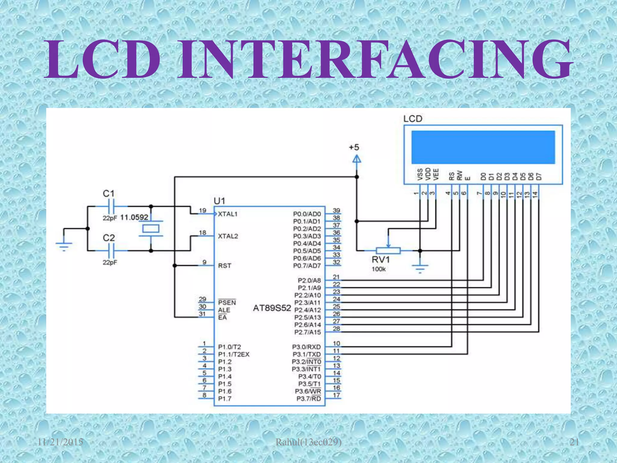 LCD INTERFACING
11/21/2015 Rahul(13ec029) 21
 