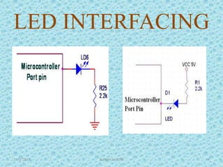 8051 Microcontroller ppt | PPTX
