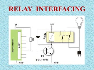 RELAY INTERFACING
11/21/2015 Rahul(13ec029) 22
 