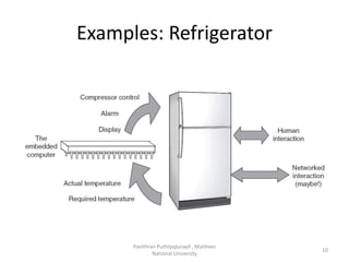 Examples: Refrigerator
10
Pavithran Puthiyapurayil , Maldives
National University
 