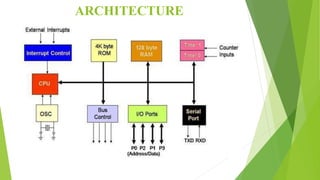 PRESENTATION OF MICROCONTROLLER | PPTX
