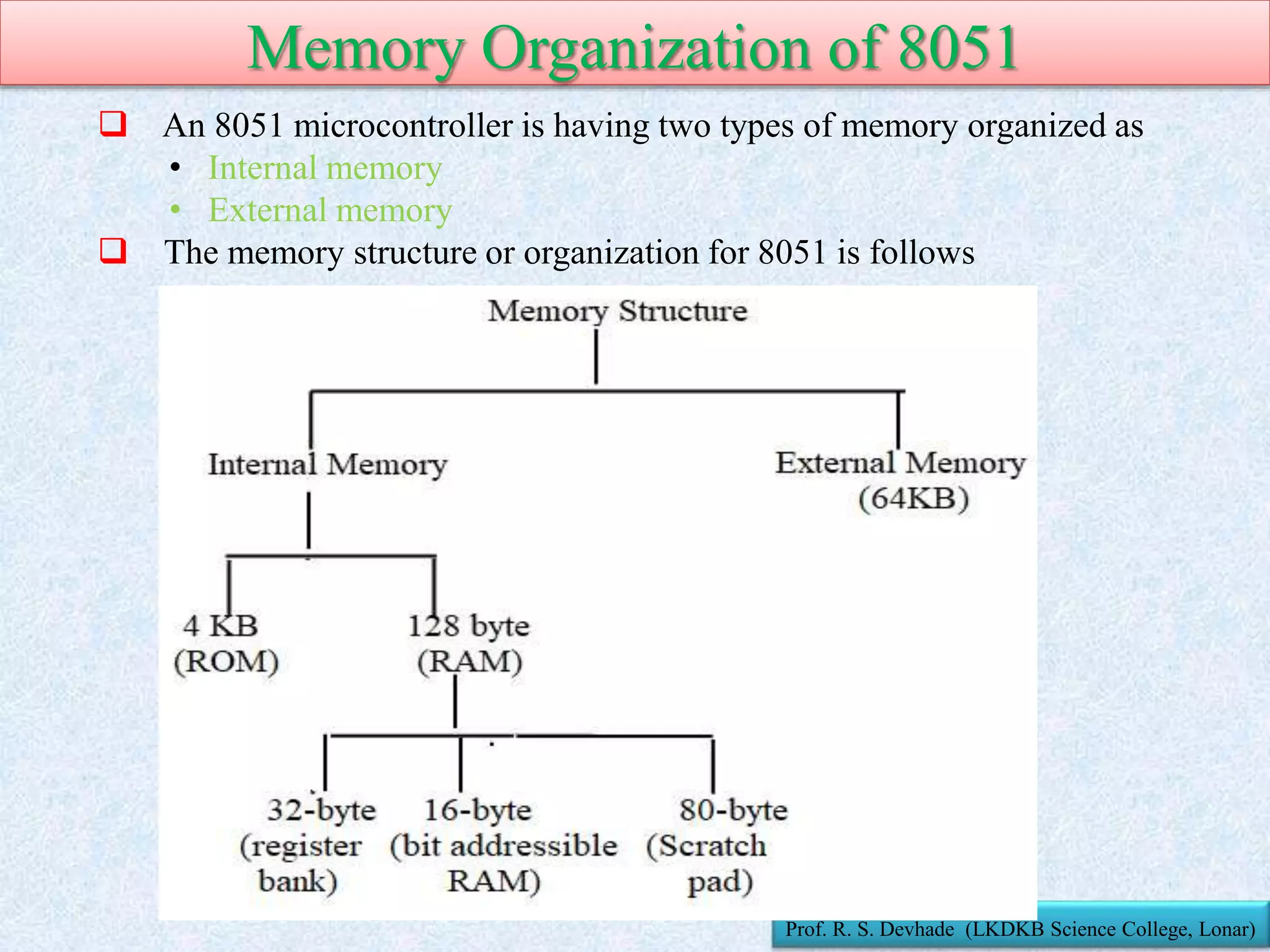 Memory Organization of 8051
 An 8051 microcontroller is having two types of memory organized as
• Internal memory
• External memory
 The memory structure or organization for 8051 is follows
Prof. R. S. Devhade (LKDKB Science College, Lonar)
 