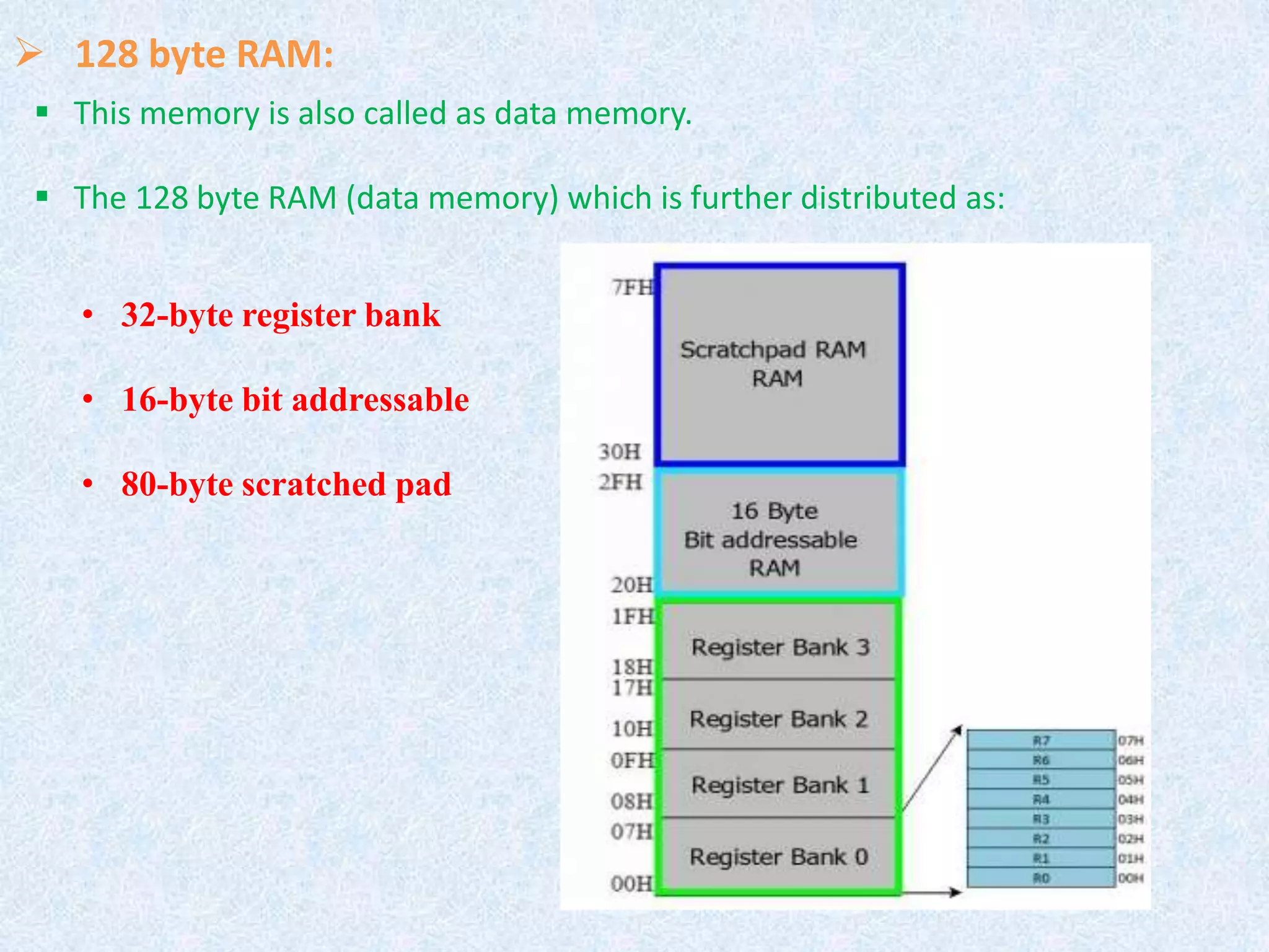  128 byte RAM:
 This memory is also called as data memory.
 The 128 byte RAM (data memory) which is further distributed as:
• 32-byte register bank
• 16-byte bit addressable
• 80-byte scratched pad
 