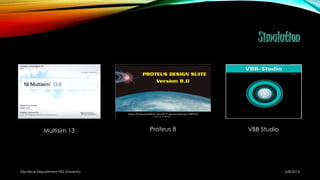 5/8/2014Electrical Department PES University
Multisim 13 VBB StudioProteus 8
 